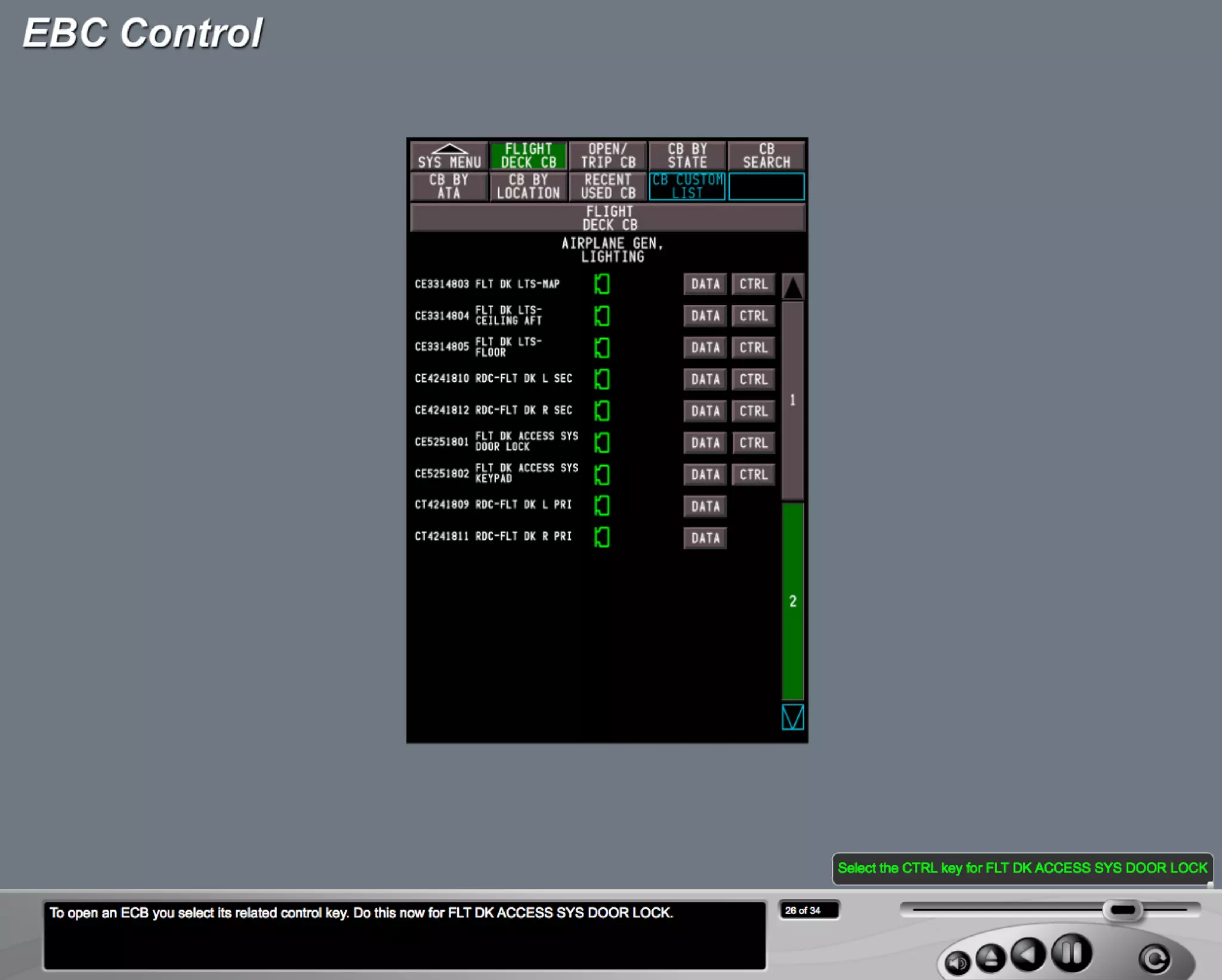 B787 Electrical system