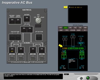 B787 Electrical system