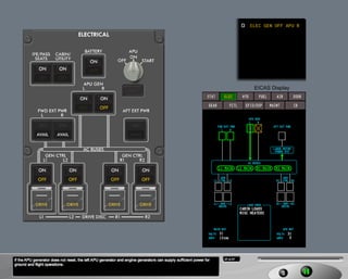 B787 Electrical system