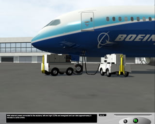 B787 Electrical system