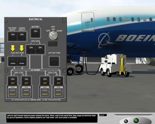B787 Electrical system