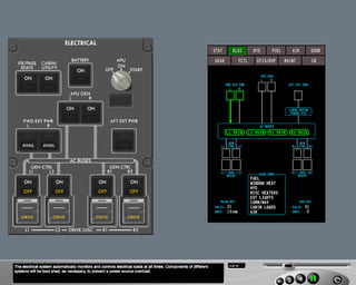B787 Electrical system
