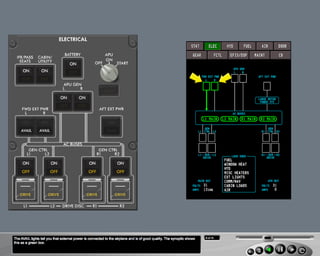 B787 Electrical system
