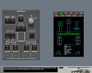 B787 Electrical system