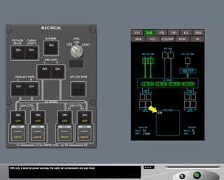 B787 Electrical system