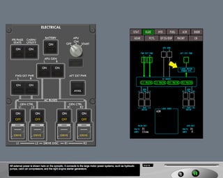 B787 Electrical system