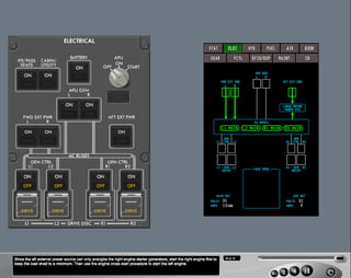B787 Electrical system