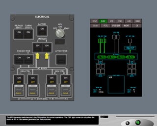 B787 Electrical system