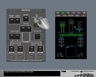 B787 Electrical system