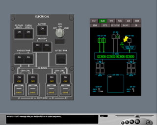 B787 Electrical system
