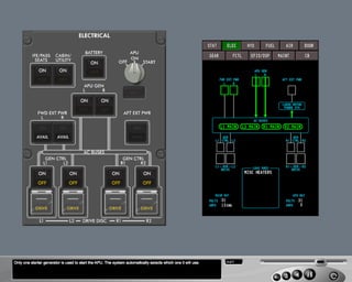 B787 Electrical system