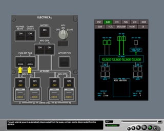 B787 Electrical system