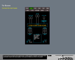 B787 Electrical system