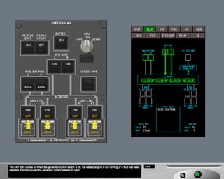 B787 Electrical system