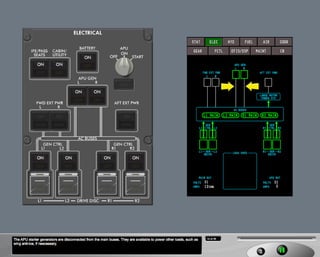 B787 Electrical system