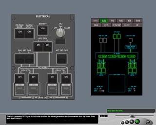 B787 Electrical system
