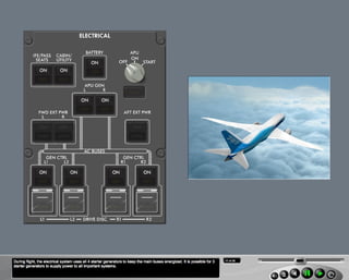B787 Electrical system