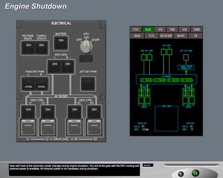 B787 Electrical system