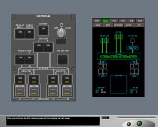 B787 Electrical system