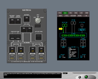 B787 Electrical system