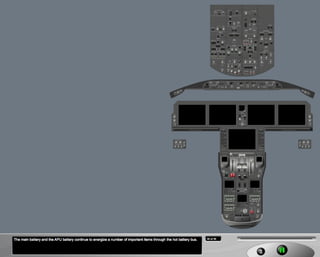 B787 Electrical system