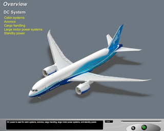 B787 Electrical system