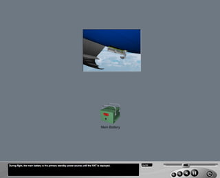 B787 Electrical system