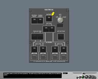 B787 Electrical system