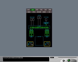 B787 Electrical system