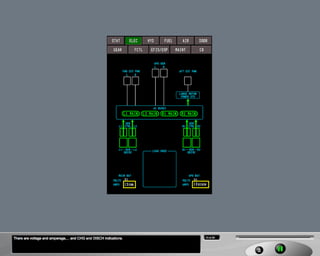 B787 Electrical system