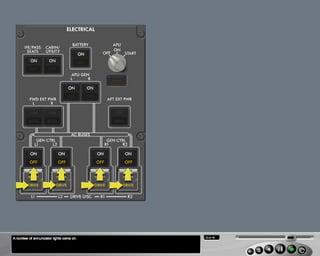 B787 Electrical system