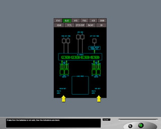 B787 Electrical system