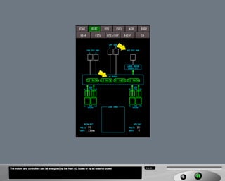 B787 Electrical system