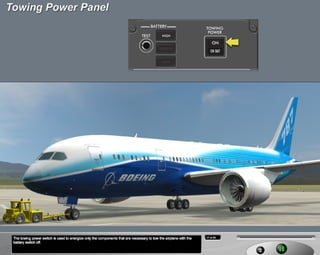 B787 Electrical system