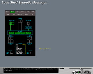B787 Electrical system