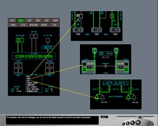 B787 Electrical system