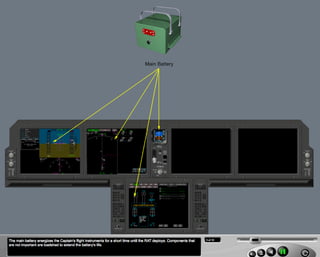 B787 Electrical system