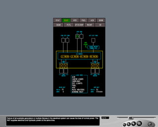B787 Electrical system