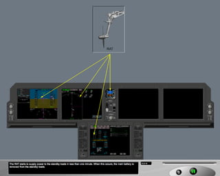 B787 Electrical system
