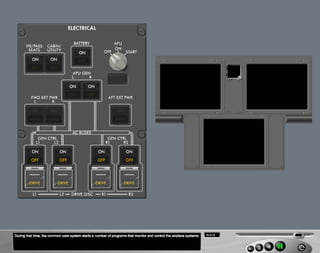 B787 Electrical system