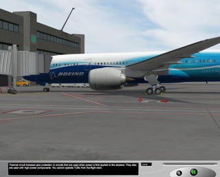 B787 Electrical system