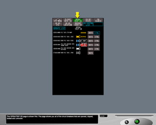 B787 Electrical system