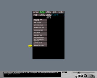 B787 Electrical system