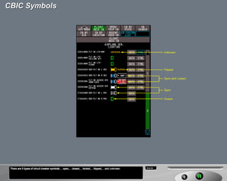 B787 Electrical system