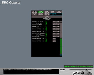 B787 Electrical system