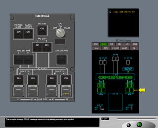 B787 Electrical system