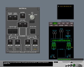 B787 Electrical system