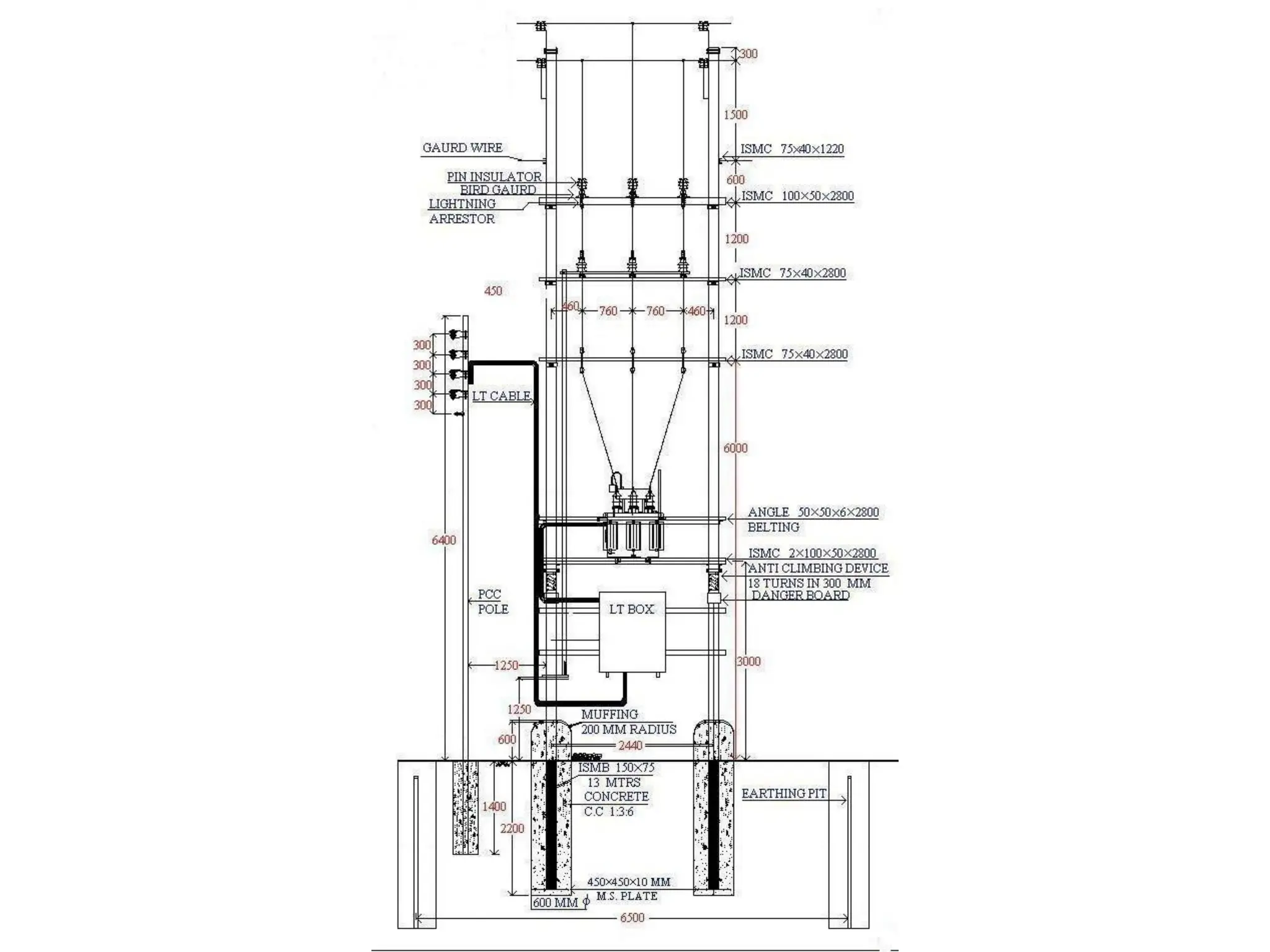 Electrical System Design - Industrial installations | PDF