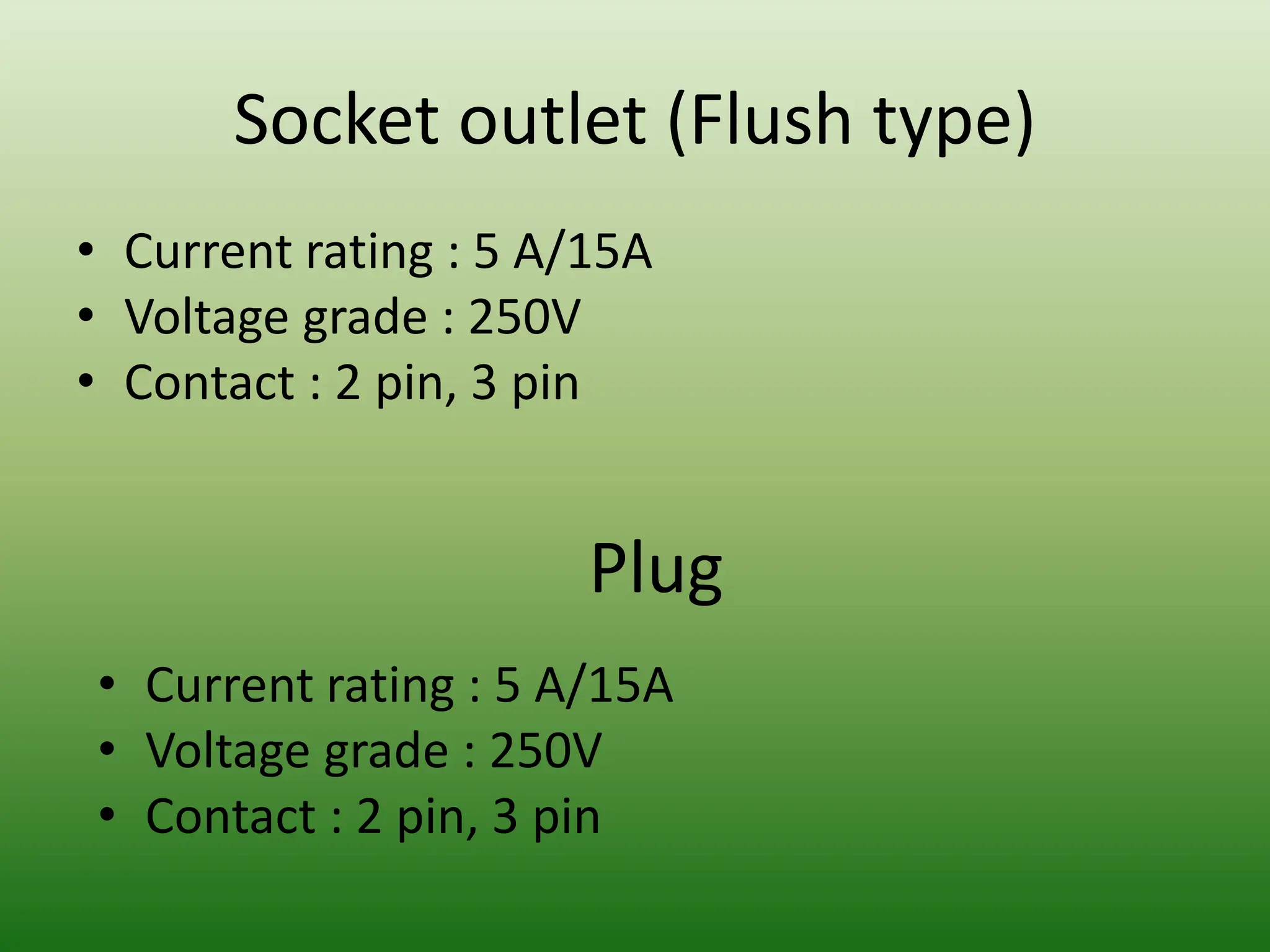 Socket outlet (Flush type)
• Current rating : 5 A/15A
• Voltage grade : 250V
• Contact : 2 pin, 3 pin
Plug
• Current rating : 5 A/15A
• Voltage grade : 250V
• Contact : 2 pin, 3 pin
 