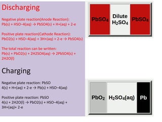 Discharging
Negative plate reaction(Anode Reaction):
Pb(s) + HSO−4(aq) → PbSO4(s) + H+(aq) + 2-e
Positive plate reaction(Cathode Reaction):
PbO2(s) + HSO−4(aq) + 3H+(aq) + 2-e → PbSO4(s)
The total reaction can be written:
Pb(s) + PbO2(s) + 2H2SO4(aq) → 2PbSO4(s) +
2H2O(l)
Charging
Negative plate reaction: PbSO
4(s) + H+(aq) + 2-e → Pb(s) + HSO−4(aq)
Positive plate reaction: PbSO
4(s) + 2H2O(l) → PbO2(s) + HSO−4(aq) +
3H+(aq)+ 2-e
 